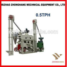 MINI automatic mini rice mill plant price